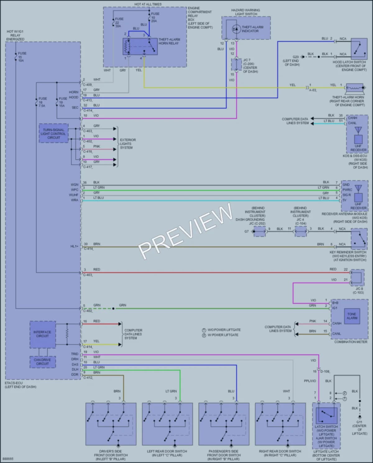 2024 Mitsubishi EclipseCross Anti Theft Wiring Diagrams protected preview