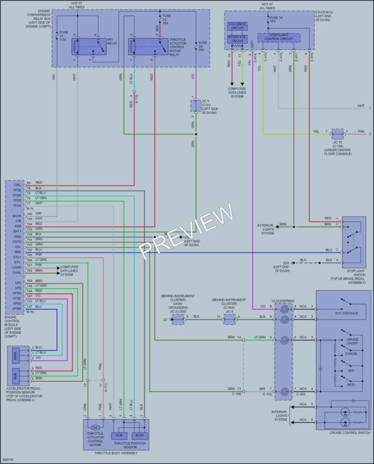 2024 Mitsubishi EclipseCross Cruise Control Wiring Diagrams protected preview