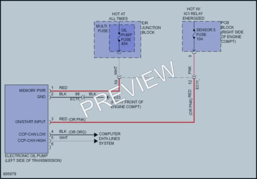 2025 Genesis G80 Engine Performance Wiring Diagrams protected preview