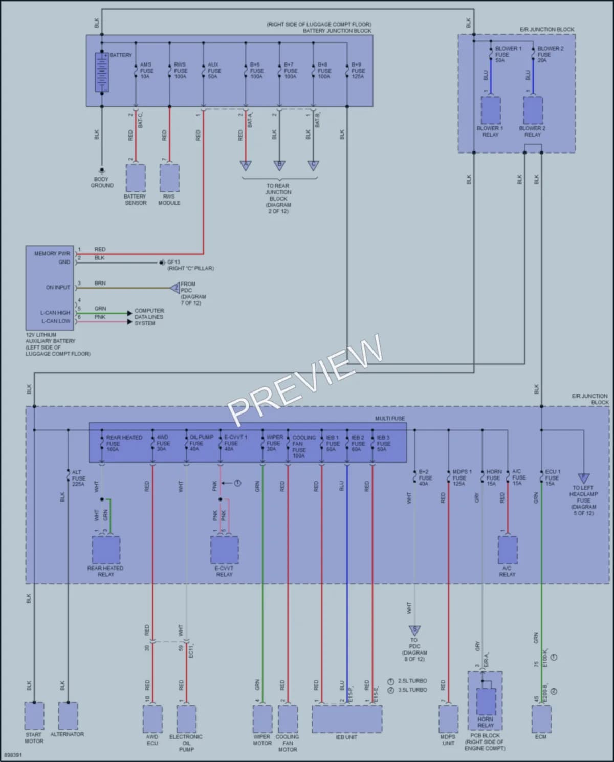 2025 Genesis G80 Power Distribution Wiring Diagrams protected preview