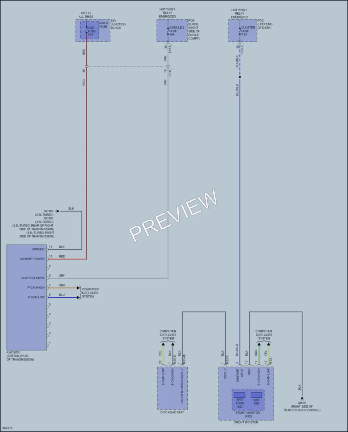 2025 Genesis G80 Transmission Wiring Diagrams protected preview