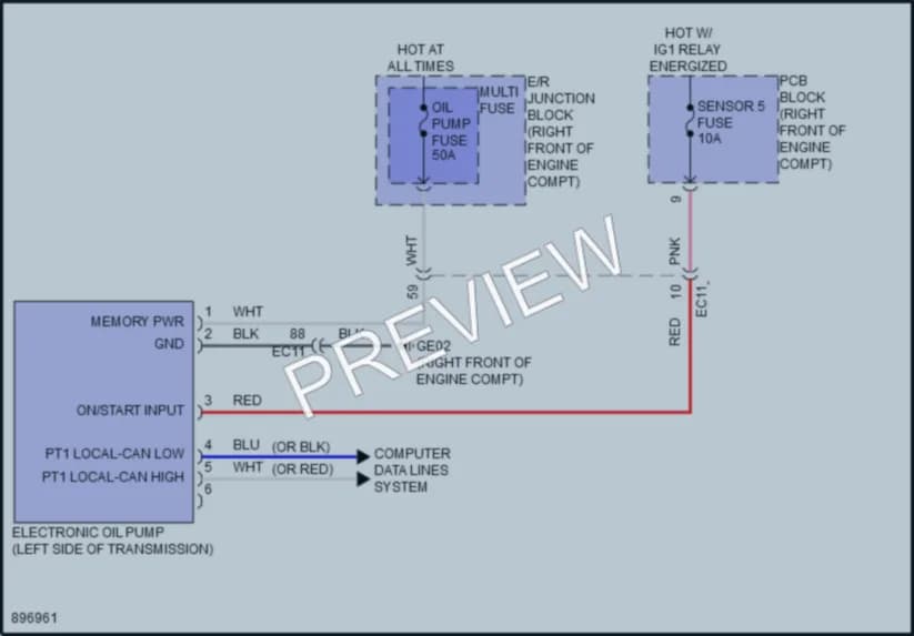 2025 Genesis GV80 Engine Performance Wiring Diagrams protected preview