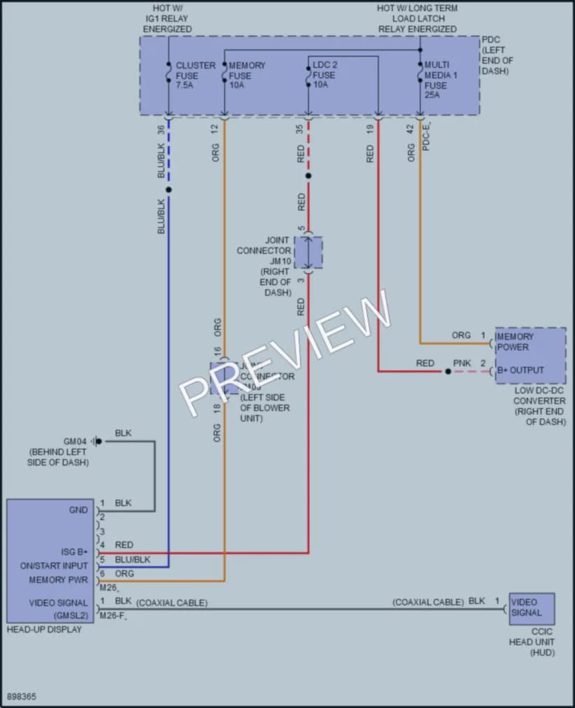 2025 Genesis GV80 Instrument Cluster Wiring Diagrams protected preview