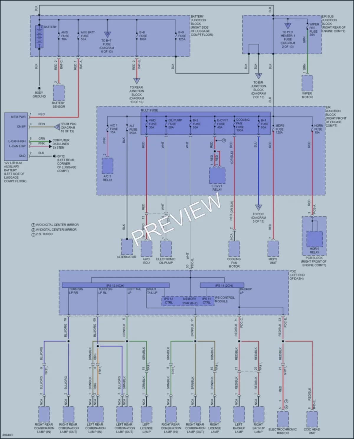 2025 Genesis GV80 Power Distribution Wiring Diagrams protected preview