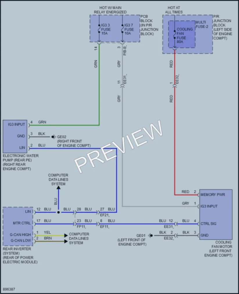2025 Hyundai Ioniq6 Cooling Fan Wiring Diagrams protected preview