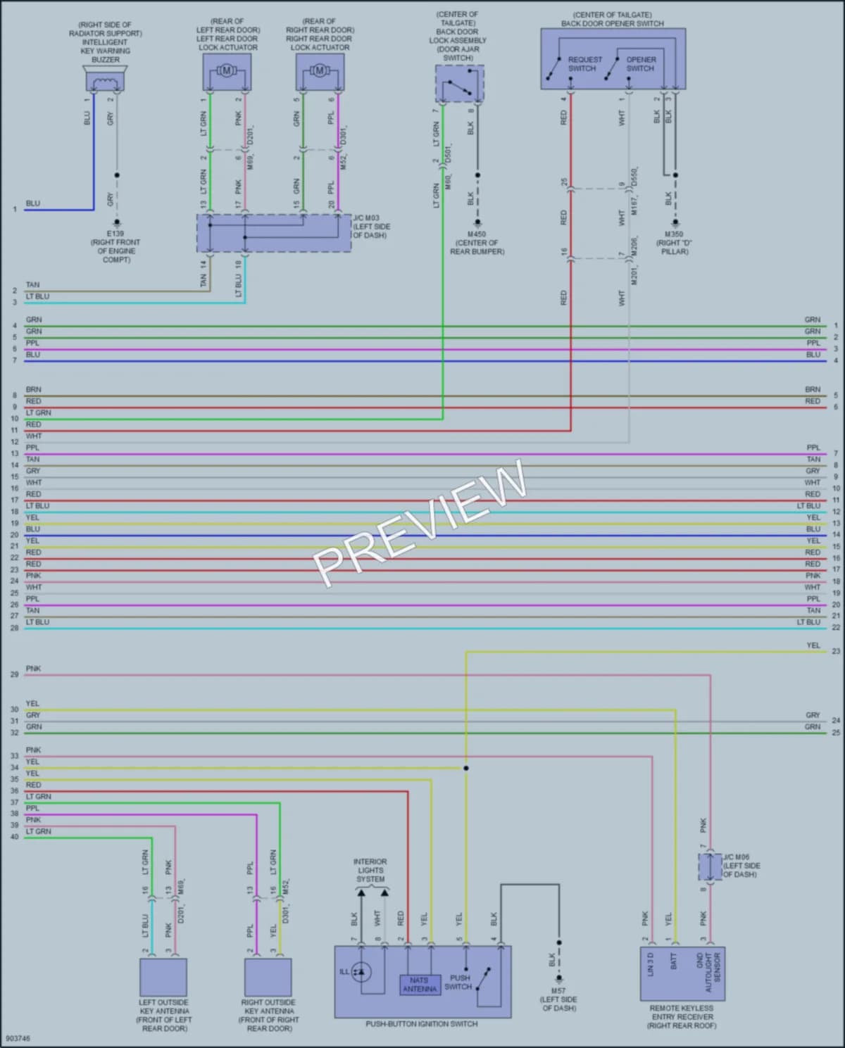 2025 Infiniti QX50 Anti Theft Wiring Diagrams protected preview